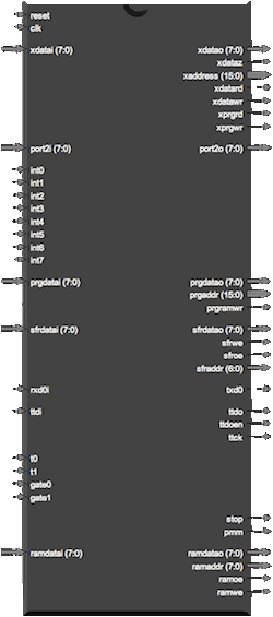 DCD DT8051 DCD DT8051