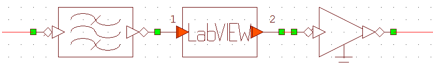 VSS Labview