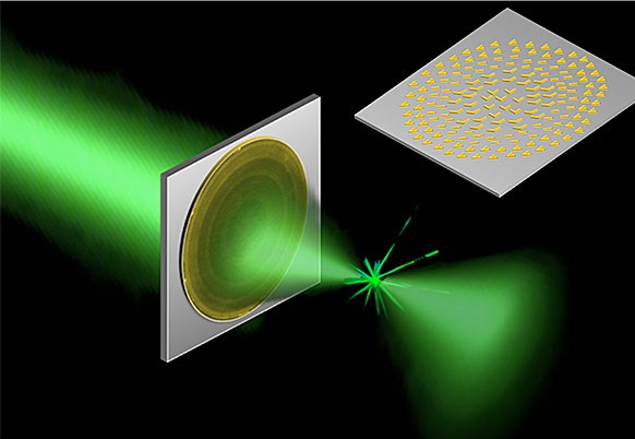 Fasdiskontinuitetslins