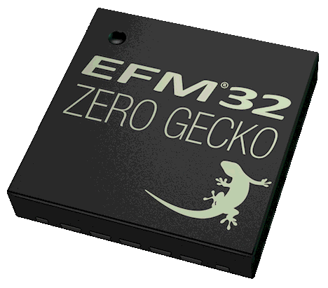 Zero Gecko