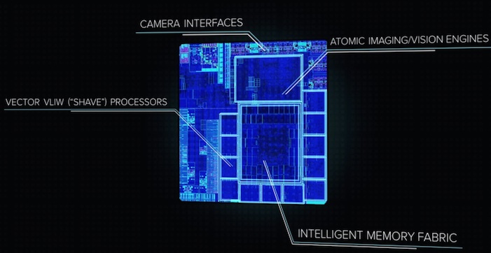 Google Tango Movidius Myriad-2 Google Tango Movidius Myriad-2