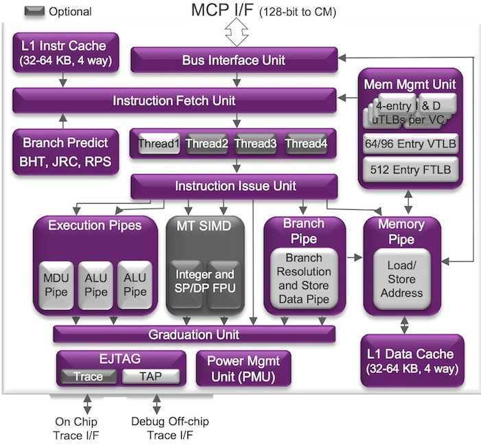 Imagination Warrior Imagination Warrior