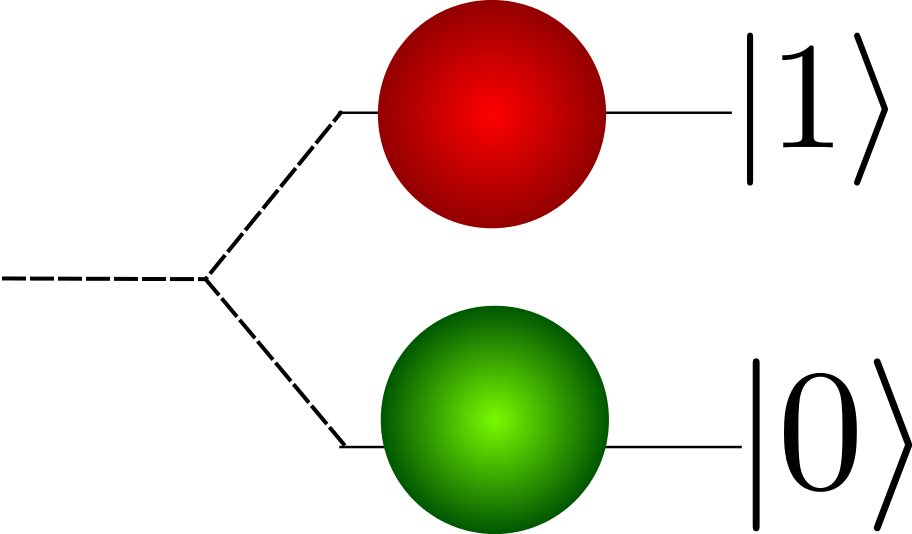 Simple_qubits.svg