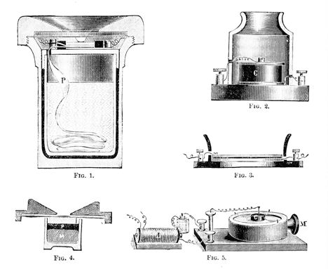 NAME PSM_V14_D142_Components_of_edison_acoustic_invention