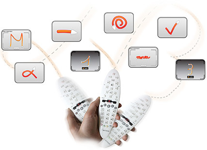 Movea Gesturebuilder Movea Gesturebuilder