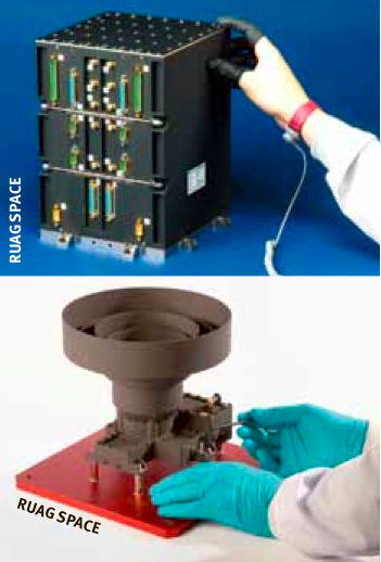 Ruag Space Ruag Space